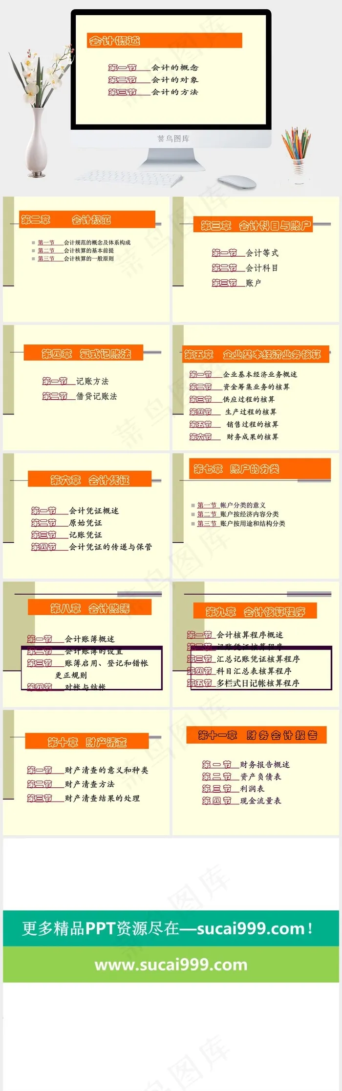 立方块导航元素黄色营销简洁PPT模板