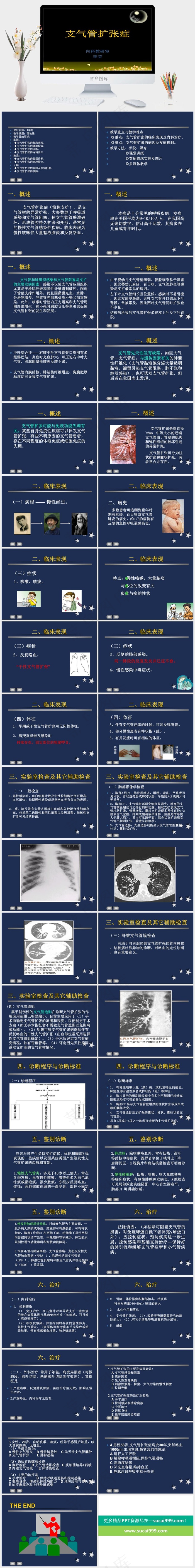 支气管扩张PPT教学黑色营销PPT模板黑色营销PPT模板