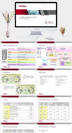 公司产品说明ppt模板白色实景风PPT模板