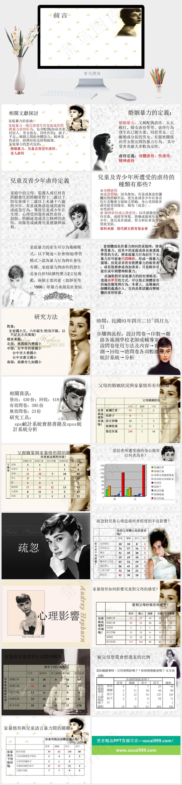 明星美女PPT幻灯片模版白色PPT模板