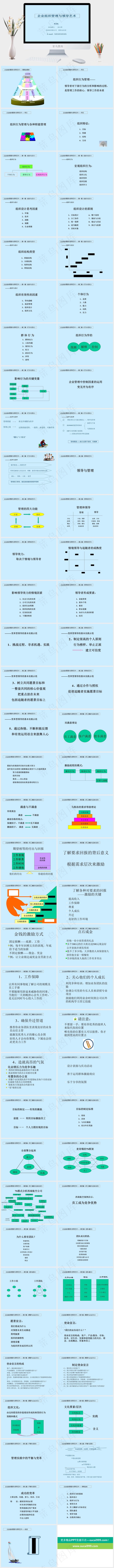 企业组织管理与领导艺术图片企业公司人力资源营销战略管理企业发展蓝色简洁PPT模板人力资源
战略管理
企业发展
蓝色简洁素雅PPT模板