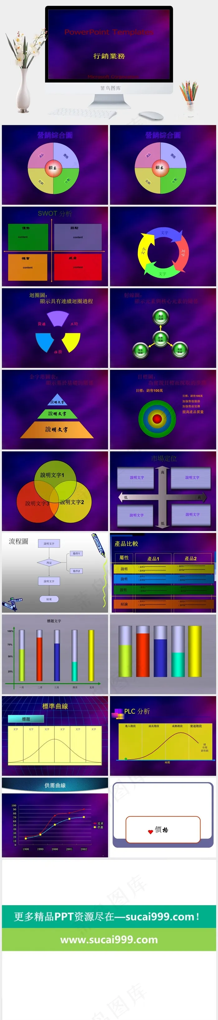市场营销业务模型PPT模板免费下载蓝色紫色营销简洁PPT模板