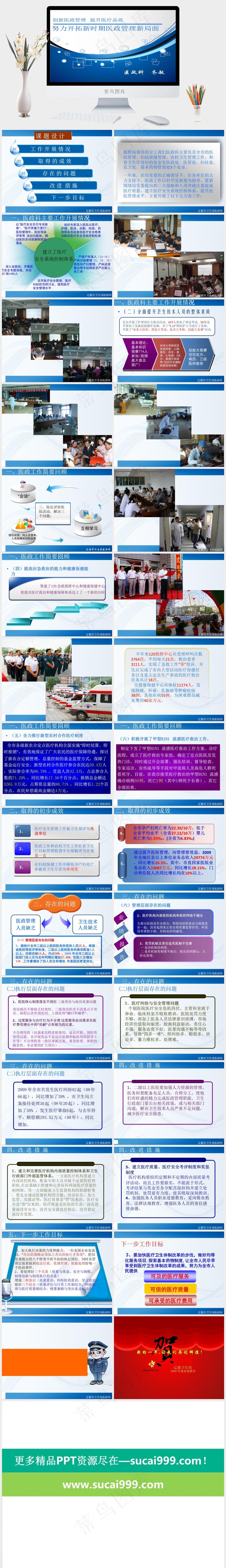 医政管理年终总结PPT模板白色蓝色PPT模板