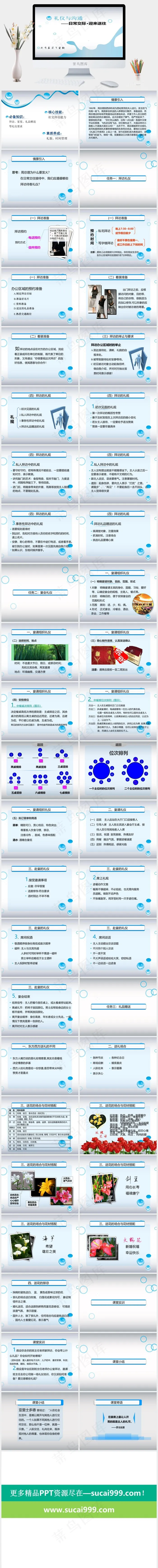 商务礼仪PowerPoint白色素雅PPT模板