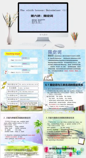 高中英语课件ppt蓝色营销素雅PPT模板预览图