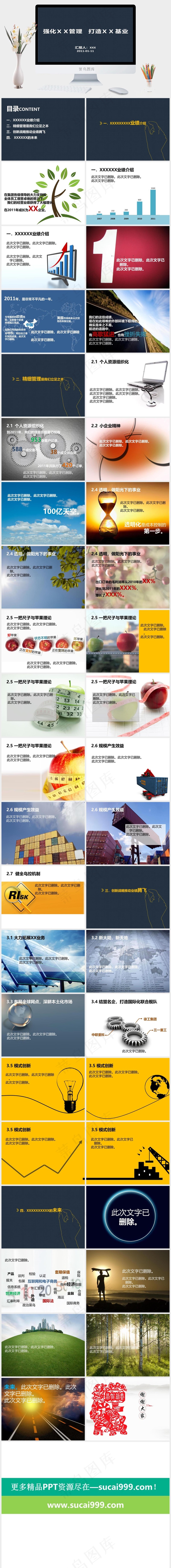 集团年会汇报蓝色硬朗简洁营销高冷PPT模板蓝色简洁硬朗营销高冷PPT模板