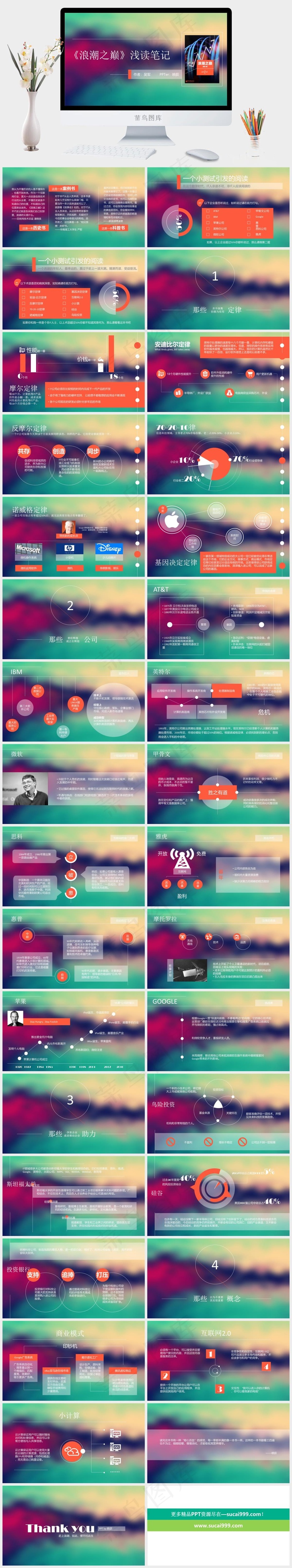 浪潮之巅读书笔记欣赏标准PPT模板