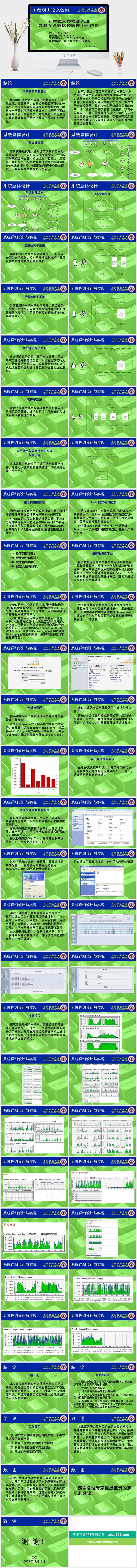 电子信息工程硕士论文答辩PPT模板论文答辩
绿色营销PPT模板