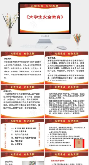 大学生安全知识讲座PPT教育白色营销PPT模板白色营销PPT模板预览图
