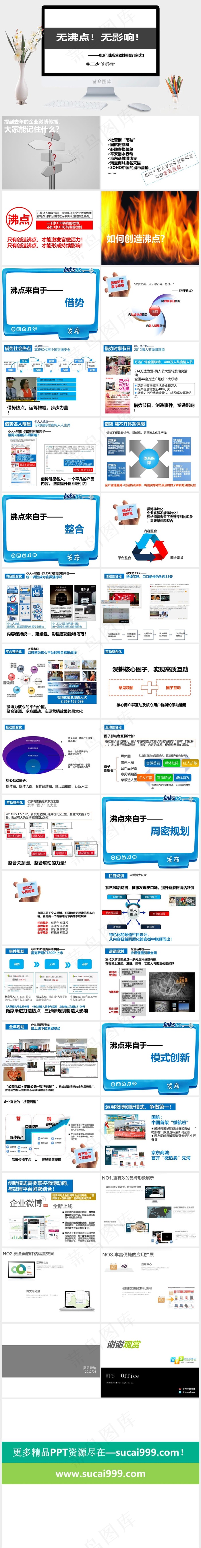 如何打造官微影响力ppt白色营销PPT模板
