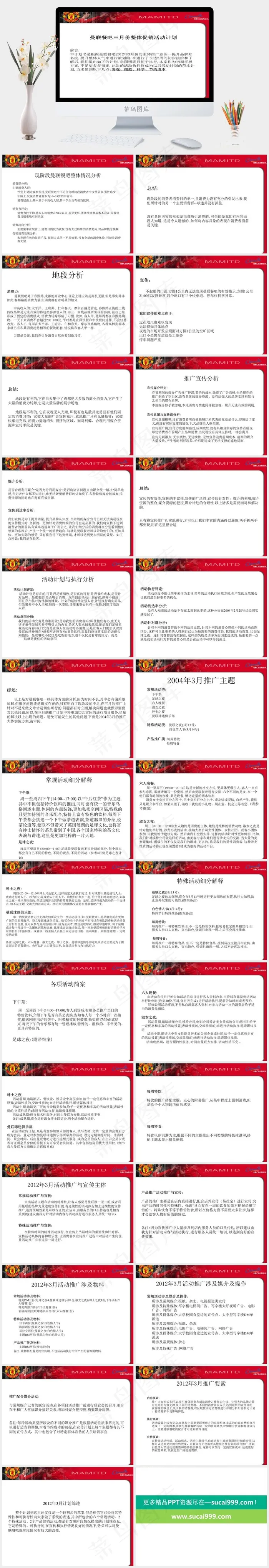曼联餐吧推广策略图片计划
白色PPT模板