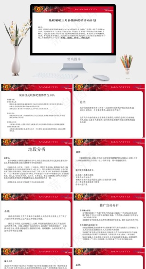 曼联餐吧推广策略图片计划
白色PPT模板预览图