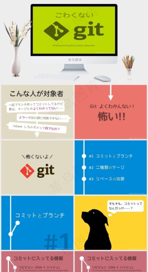 日本简约风格PPT模板黄色营销简洁PPT模板预览图
