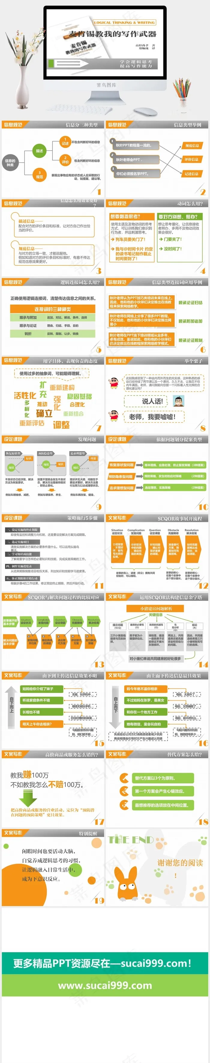 绿色 橙色 读书笔记ppt模板下载写作白色营销PPT模板白色营销PPT模板