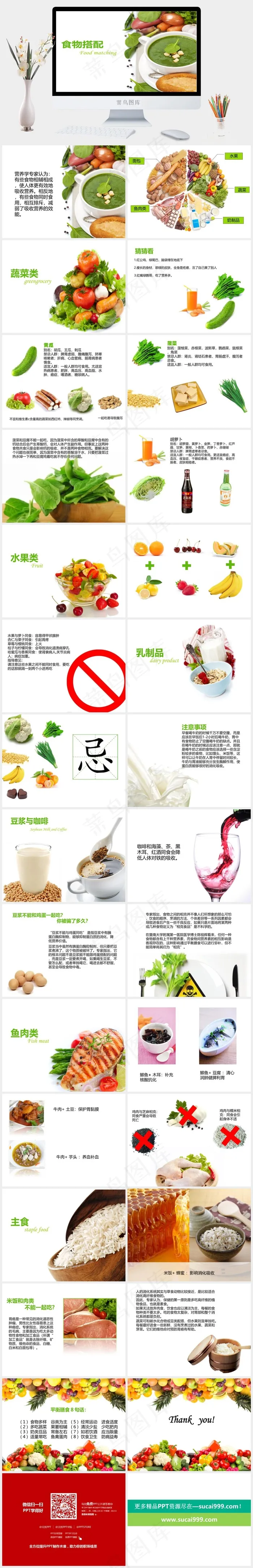 多页简洁食物搭配实用PPT模板白色标准PPT模板