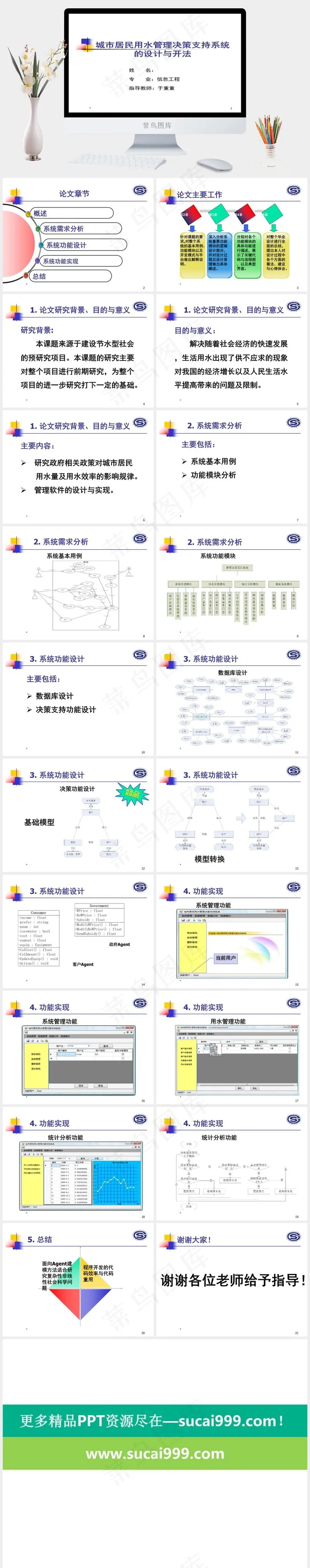答辩PPT范例总结
白色营销素雅PPT模板