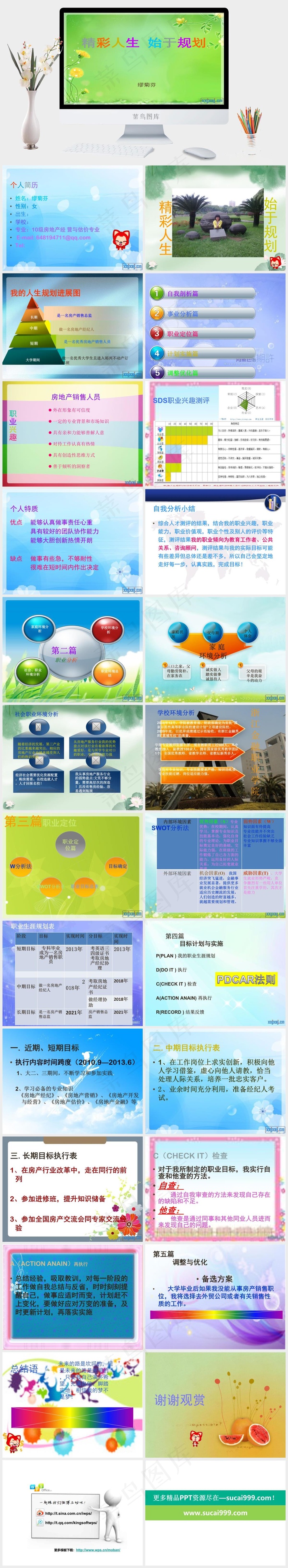 职业生涯规划ppt绿色PPT模板