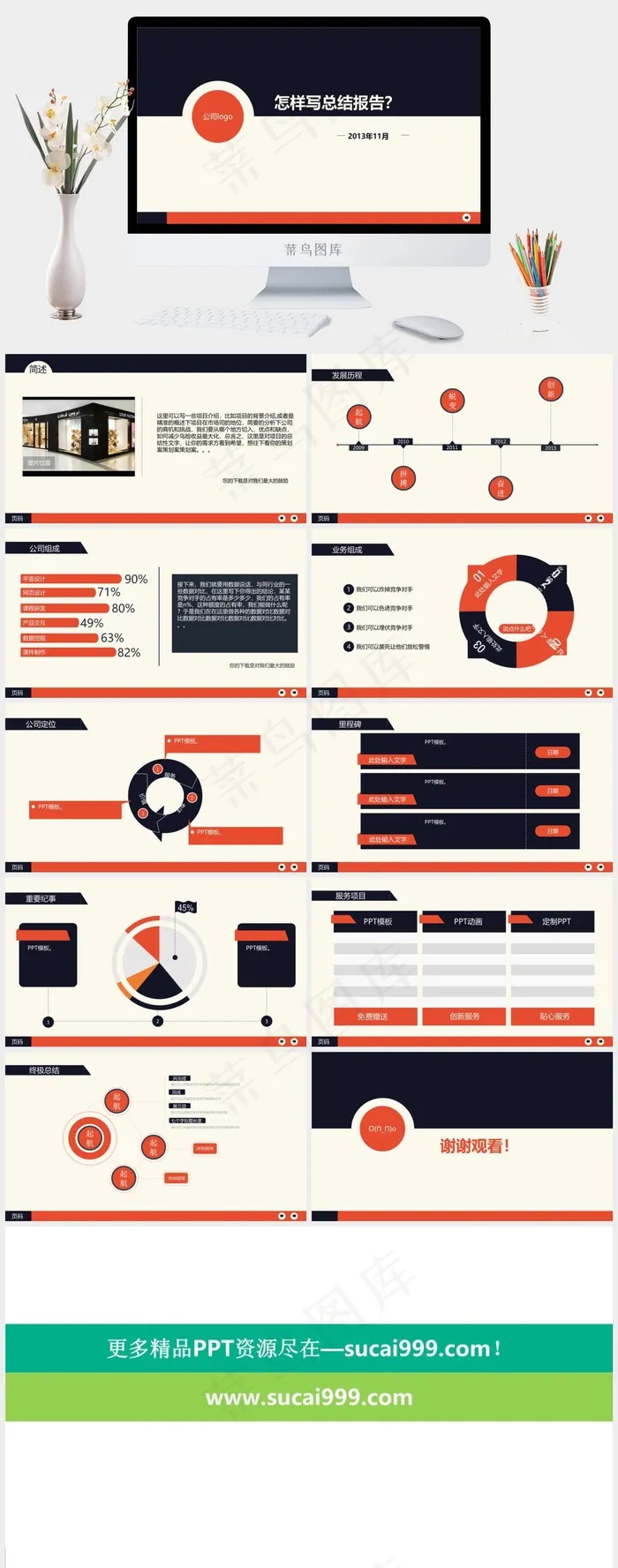 橙黑复古风格商务报告PPT模版白色蓝色简洁PPT模板