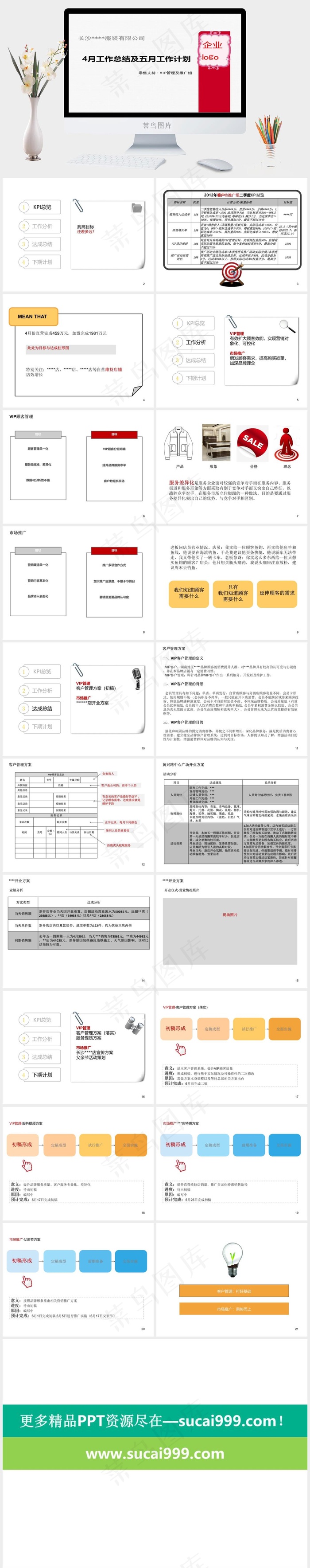 服装零售公司工作总结总结计划白色素雅PPT模板公司
总结
计划
白色PPT模板