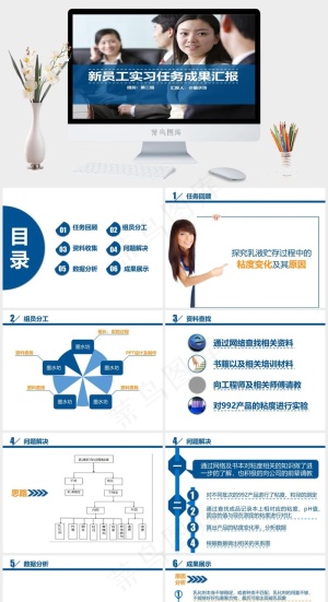 新员工实习任务成果汇报PPT模板数据分析
成果展示
蓝色实景风活泼PPT模板预览图