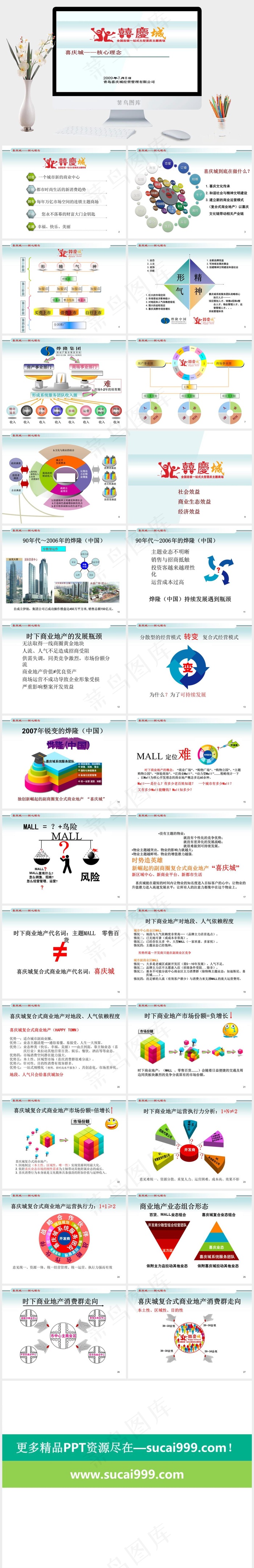 母婴用品ppt素材时尚商业白色营销PPT模板白色营销PPT模板