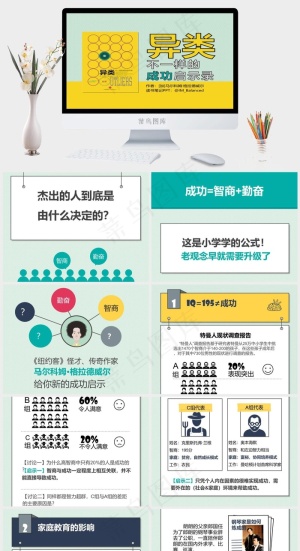 绿色 黄色 成功 读书笔记ppt模...读书黄色绿色标准PPT模板绿色黄色PPT模板预览图