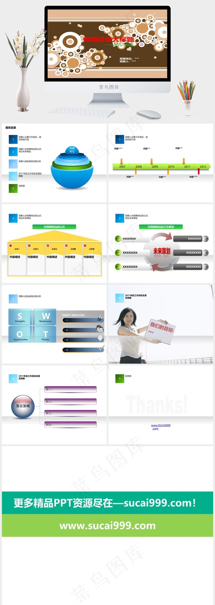 工作分析报告ppt模板橘色橙色卡通风PPT模板