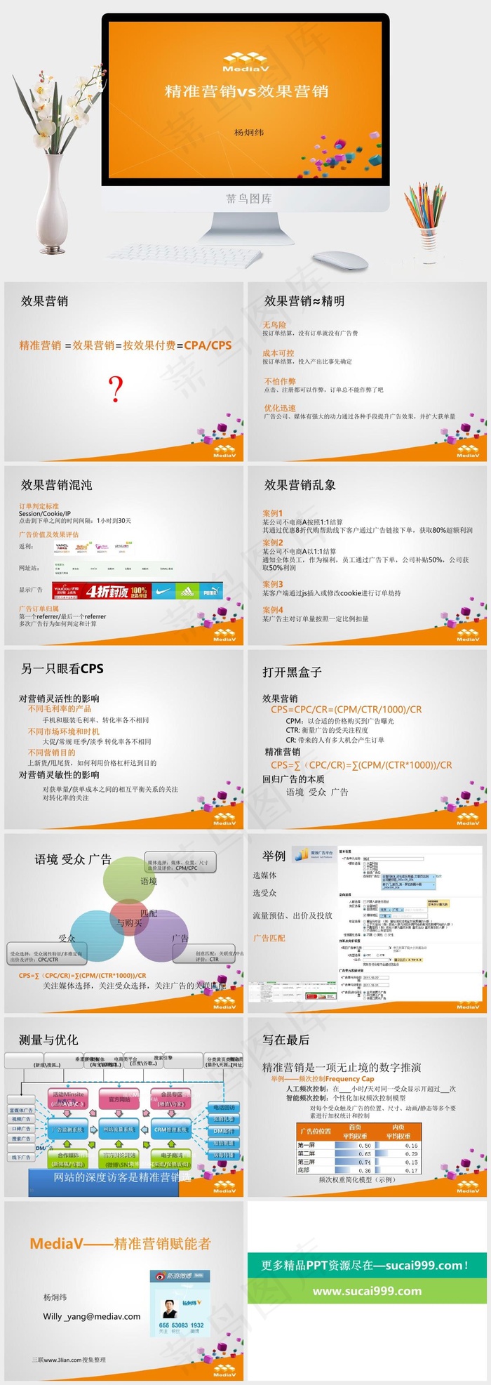 精准营销vs效果营销分析报告ppt...营销
橘色橙色简洁营销PPT模板