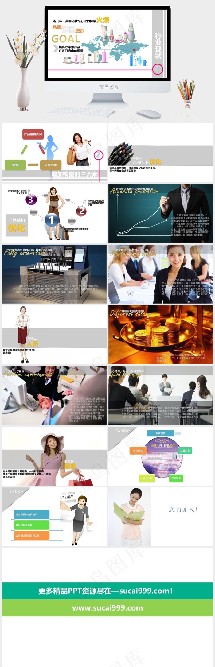 欧莱雅美容化妆品ppt模板白色营销卡通风PPT模板