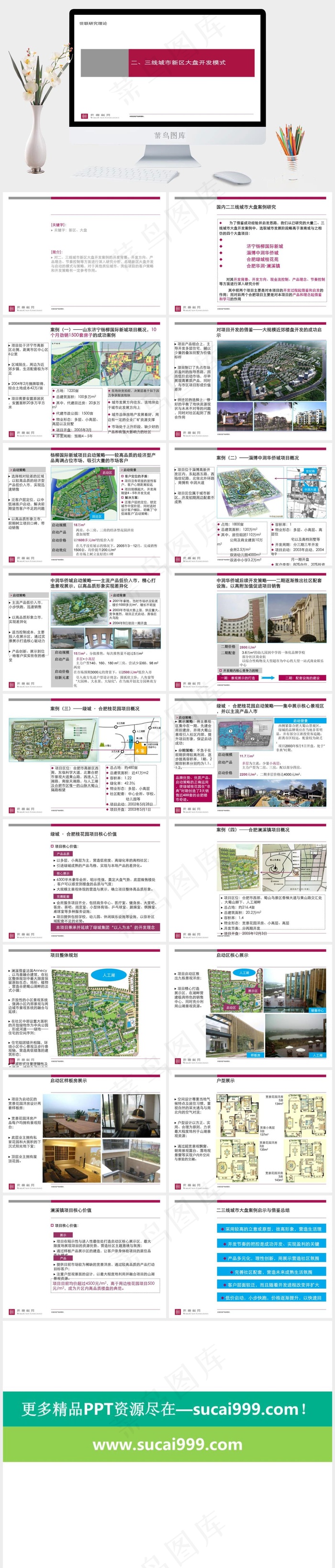 世联 二 三线城市新区大盘开发模式...白色营销简洁PPT模板