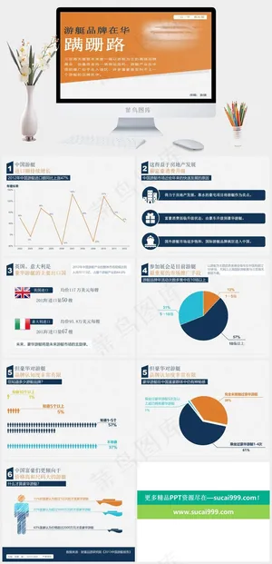 游艇品牌战略PPT模板橘色橙色PPT模板预览图