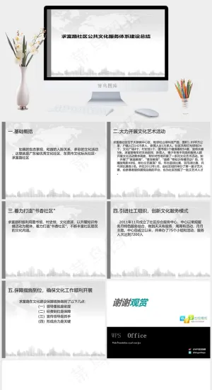 社区文化服务体系建设总结总结白色营销素雅PPT模板总结
白色营销素雅PPT模板