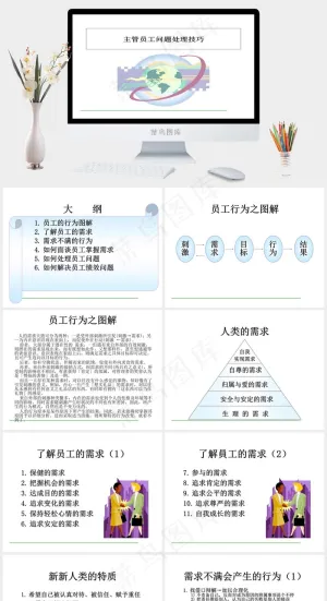 主管员工问题处理技巧ppt白色卡通风PPT模板预览图