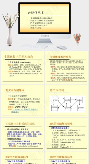 黄色背景ppt黄色简洁PPT模板预览图