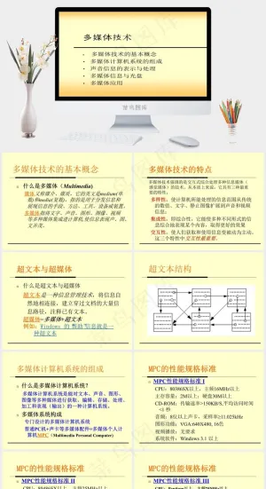 黄色背景ppt黄色简洁PPT模板