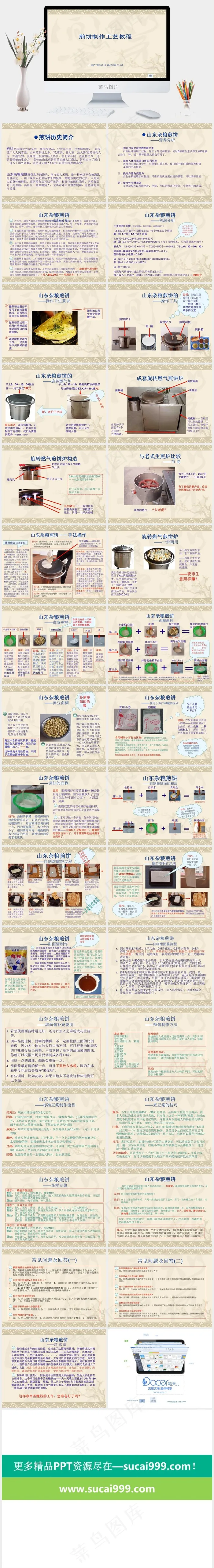 煎饼技术培训资料橘色橙色营销简洁PPT模板
