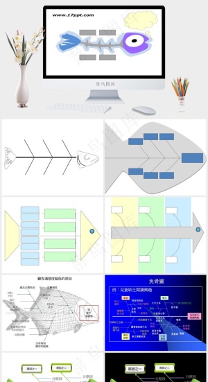 史上最全的鱼骨图PPT汇总白色营销PPT模板白色营销PPT模板