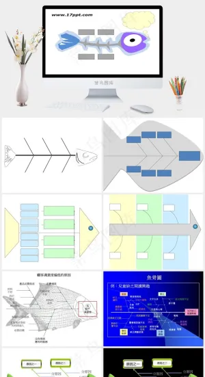 史上最全的鱼骨图PPT汇总白色营销PPT模板白色营销PPT模板