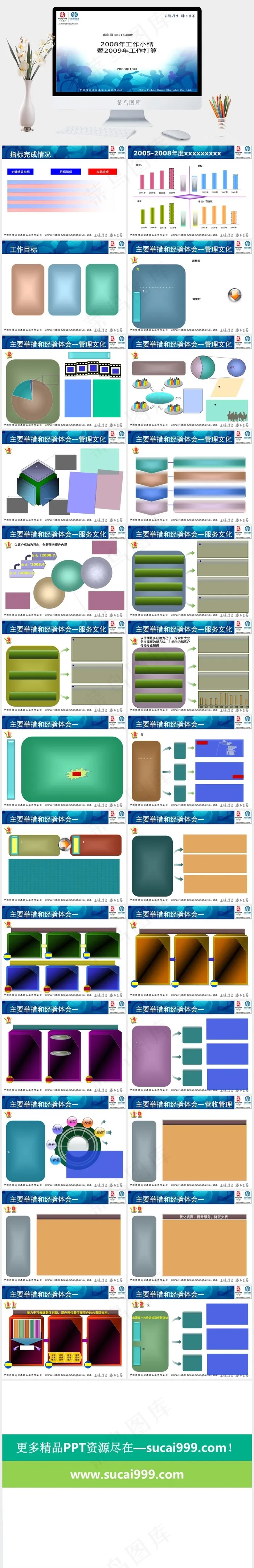 移动年终工作总结PPT模板白色营销PPT模板