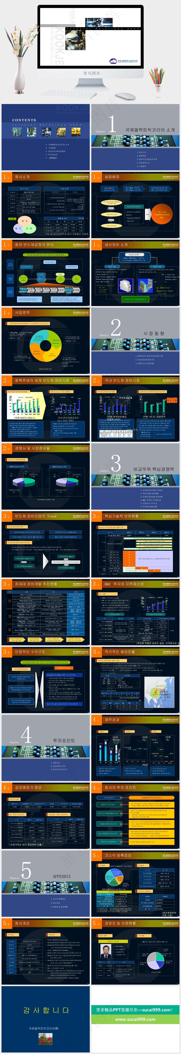 图表设计韩国商务PPT模板白色简洁PPT模板