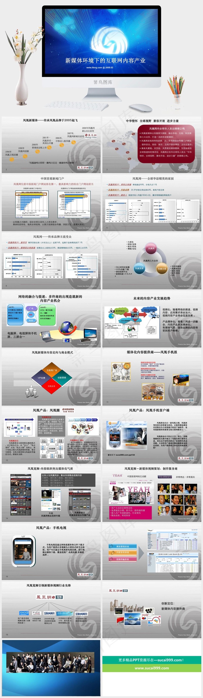 凤凰网ppt模板科技PPT模板