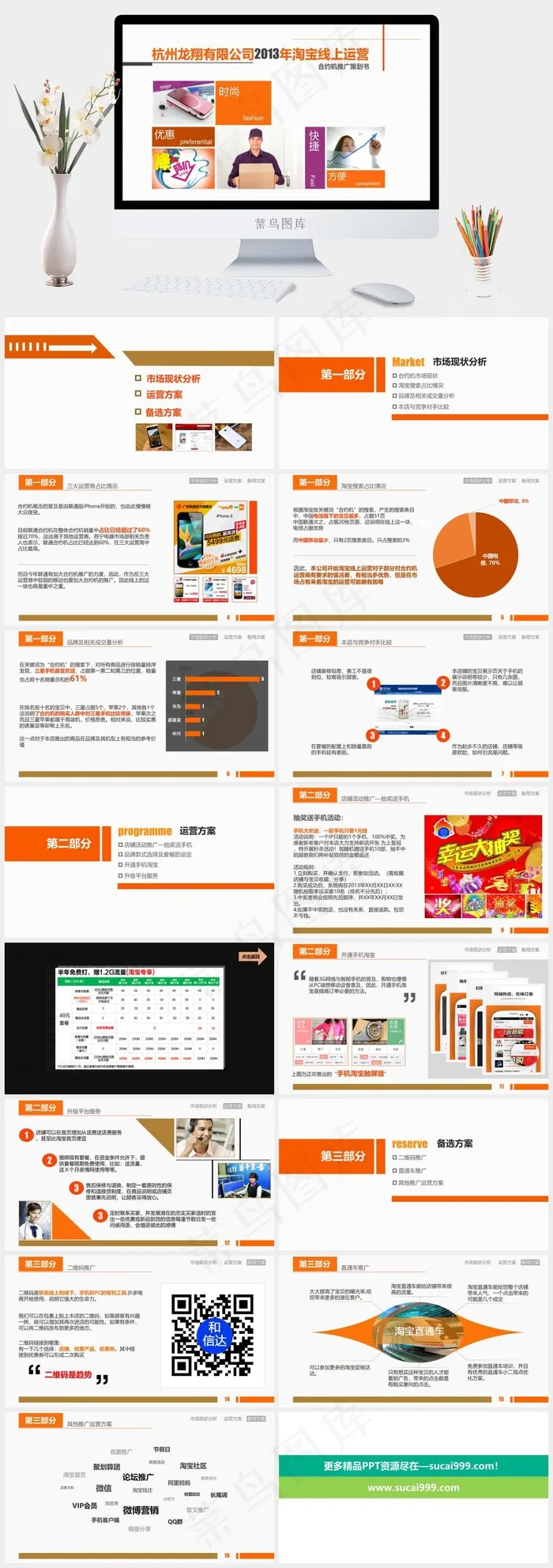 企业公司策划书
白色营销PPT模板