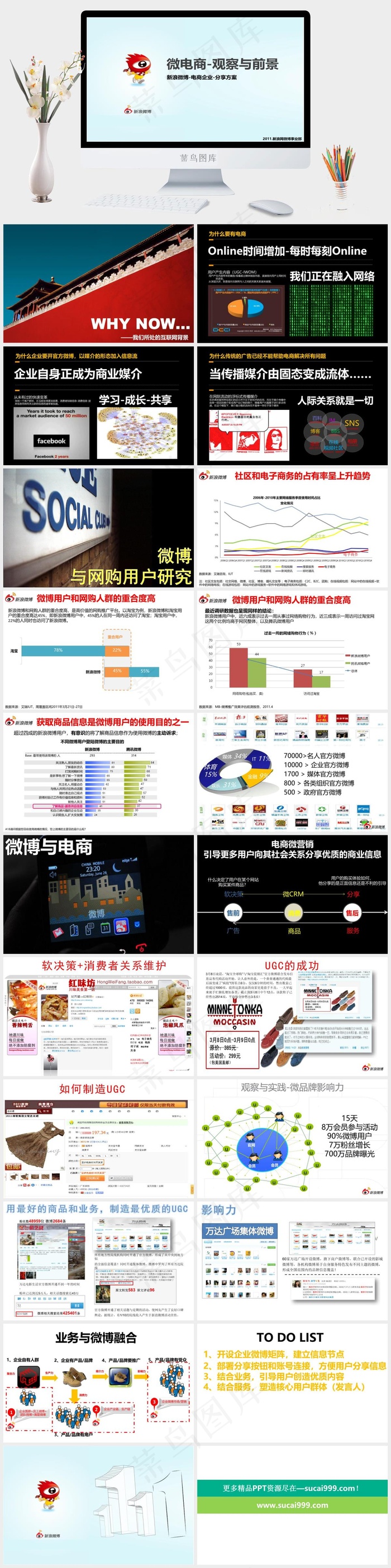 公司观察与前景PPT企业互联网青色简洁PPT模板青色简洁PPT模板