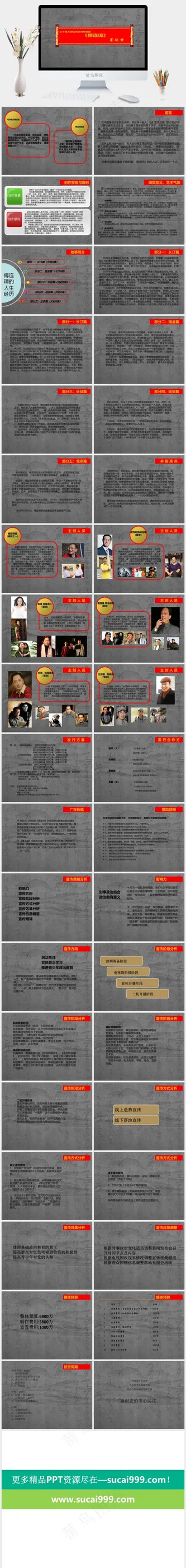 三十集大型红色史诗电视剧《傅连璋》...灰色营销PPT模板预览图