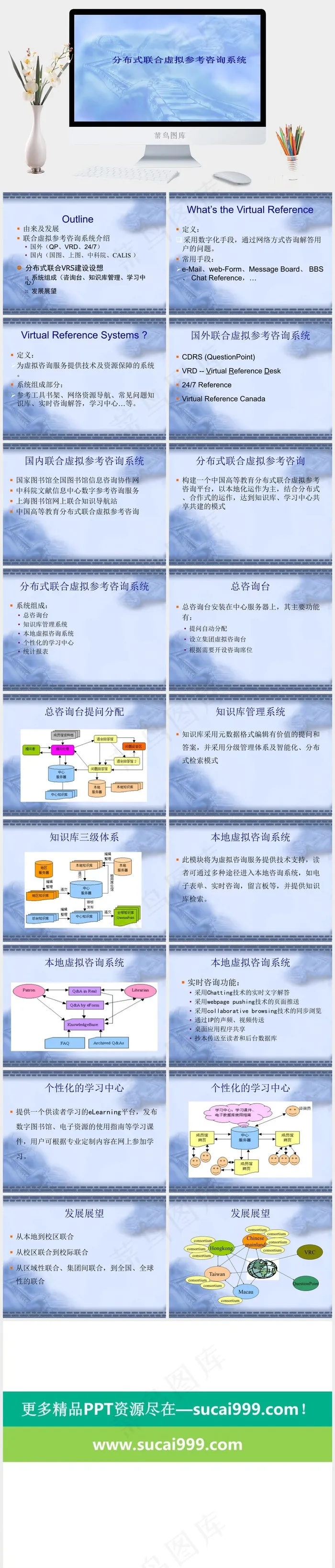 蓝色水墨背景ppt模板展望蓝色柔美PPT模板展望
蓝色柔美PPT模板