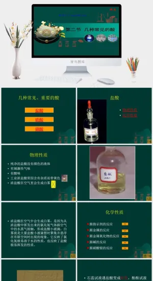 初中化学课件PPT模板青色PPT模板预览图