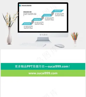 简洁折叠效果PPT递进关系图课件白色营销PPT模板白色营销PPT模板
