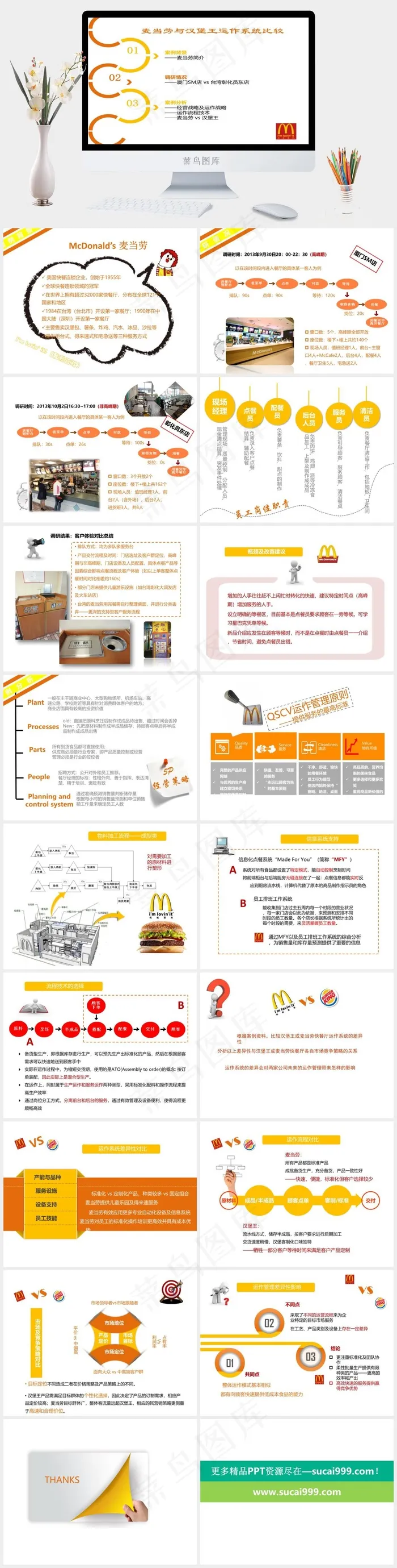 营销案例ppt模板下载企业白色营销PPT模板白色营销PPT模板