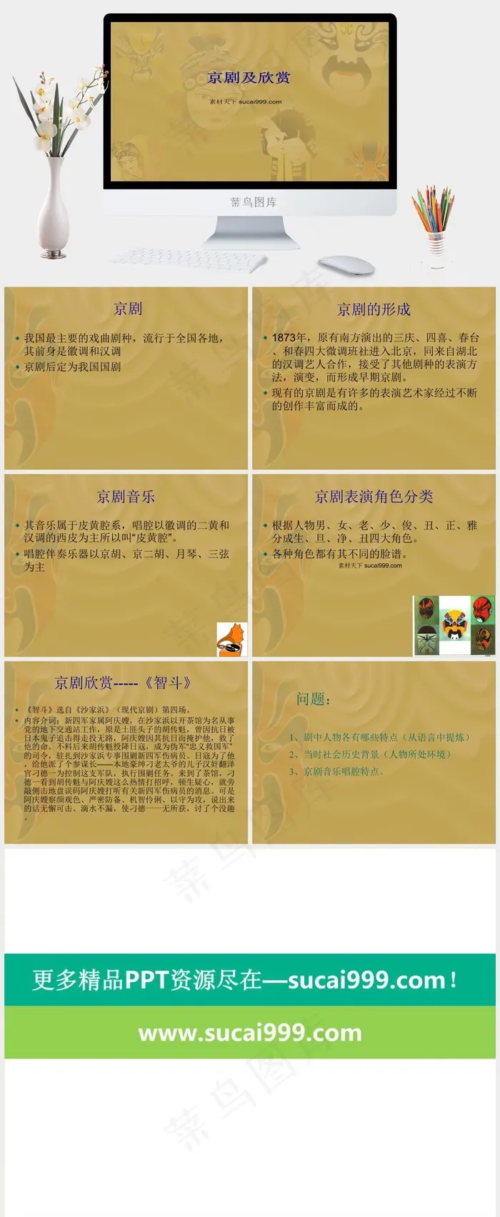 京剧艺术欣赏PPT模板黄色简洁PPT模板黄色简洁PPT模板