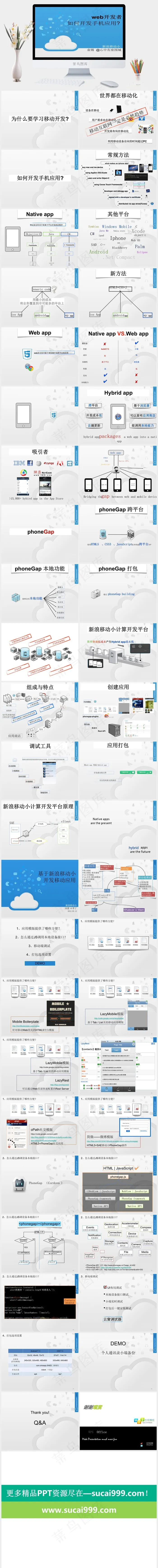 新浪云计算公开课蓝色简洁PPT模板